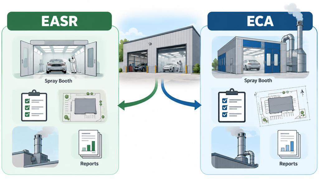 What is the difference between an ECA and EASR registration